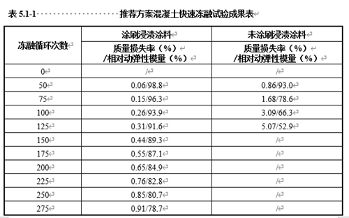 微信图片_20220222143259.png