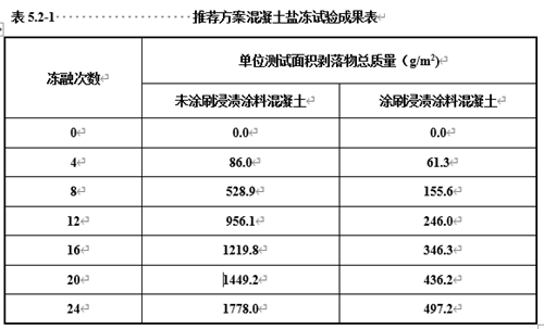 微信图片_20220222143311.png